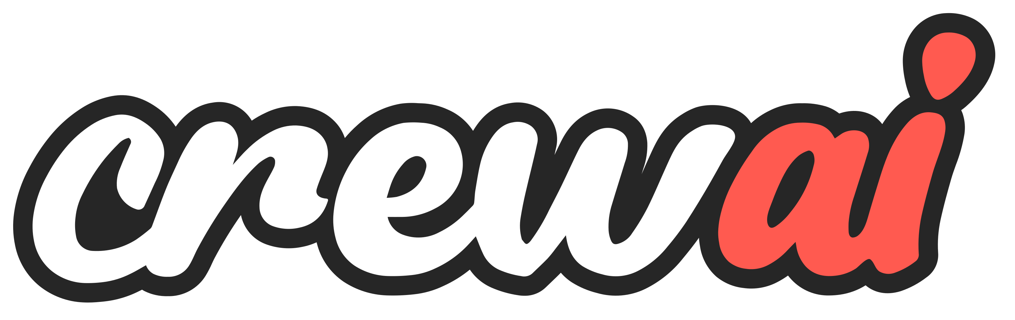 CrewAI CrewAI