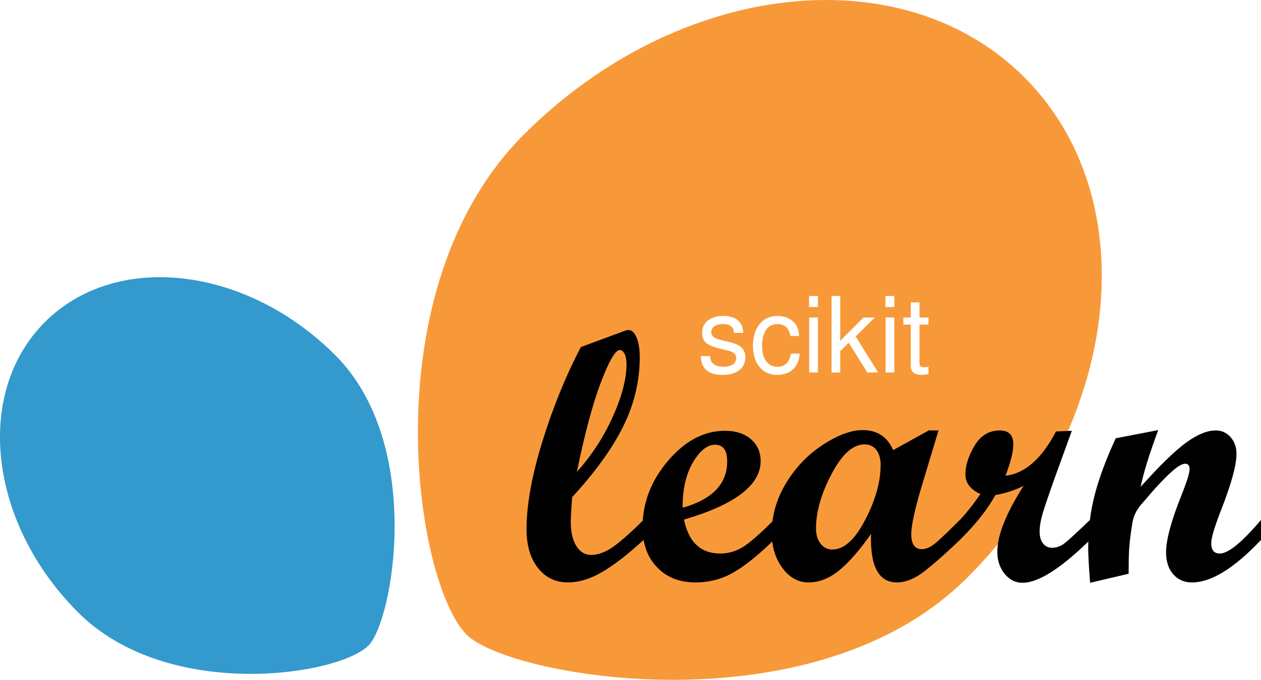 Scikit-learn Scikit-learn